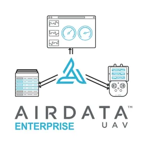 Airdata (Flight Management Software)