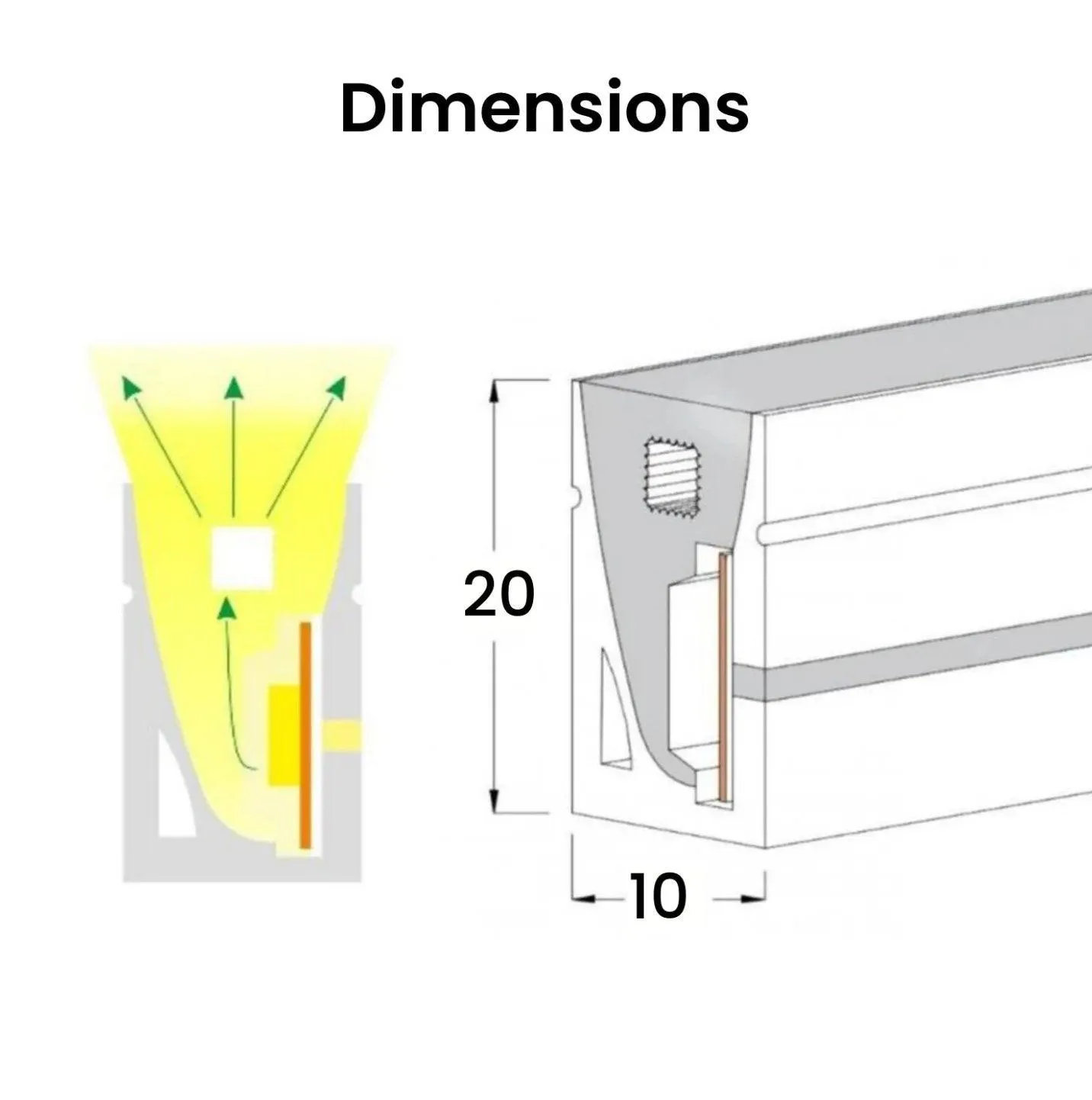 Digital Pixel RGB Neon Flex Addressable 24V 10x20mm IP68 Waterproof WS2811