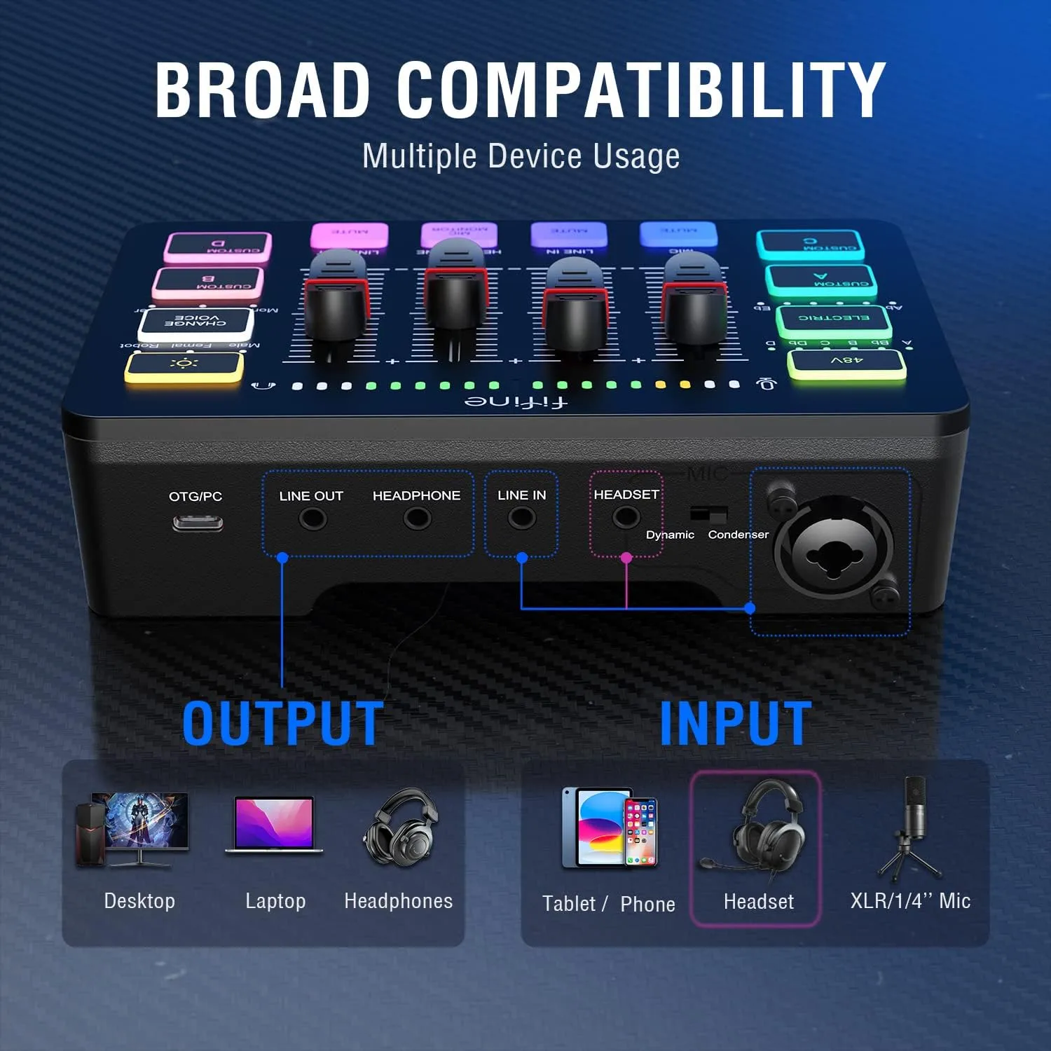 Gaming Audio Mixer, Streaming RGB PC Mixer with XLR Microphone Interface, Individual Control, Volume Fader, Mute Button, 48V Phantom Power