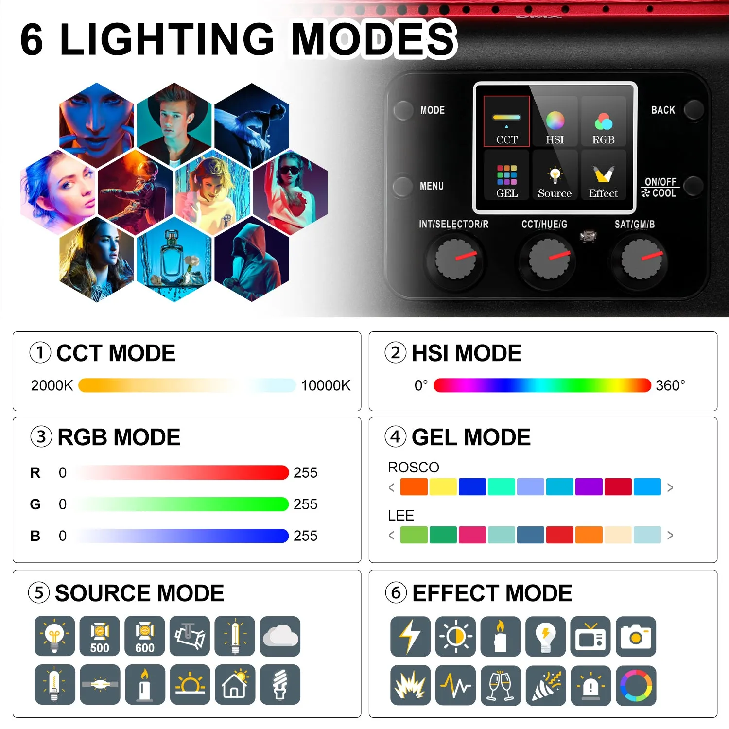 GVM YU150R PRO LED Video Light Board RGB & Bi-Color Studio Light