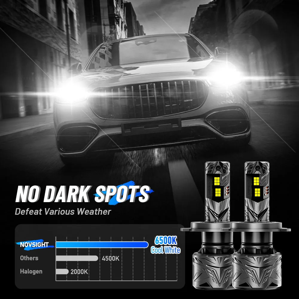 N70 Series | H4 9003 HB2 LED Bulbs Super Bright Headlights 240W 50000LM 6500K White | 2 Bulbs