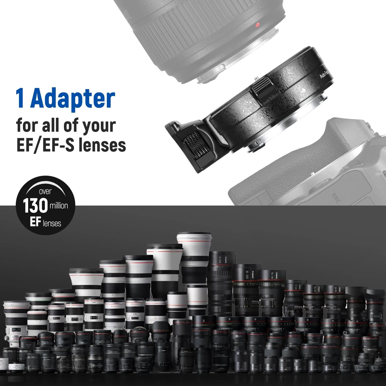 NEEWER EF to EOS R Mount Adapter