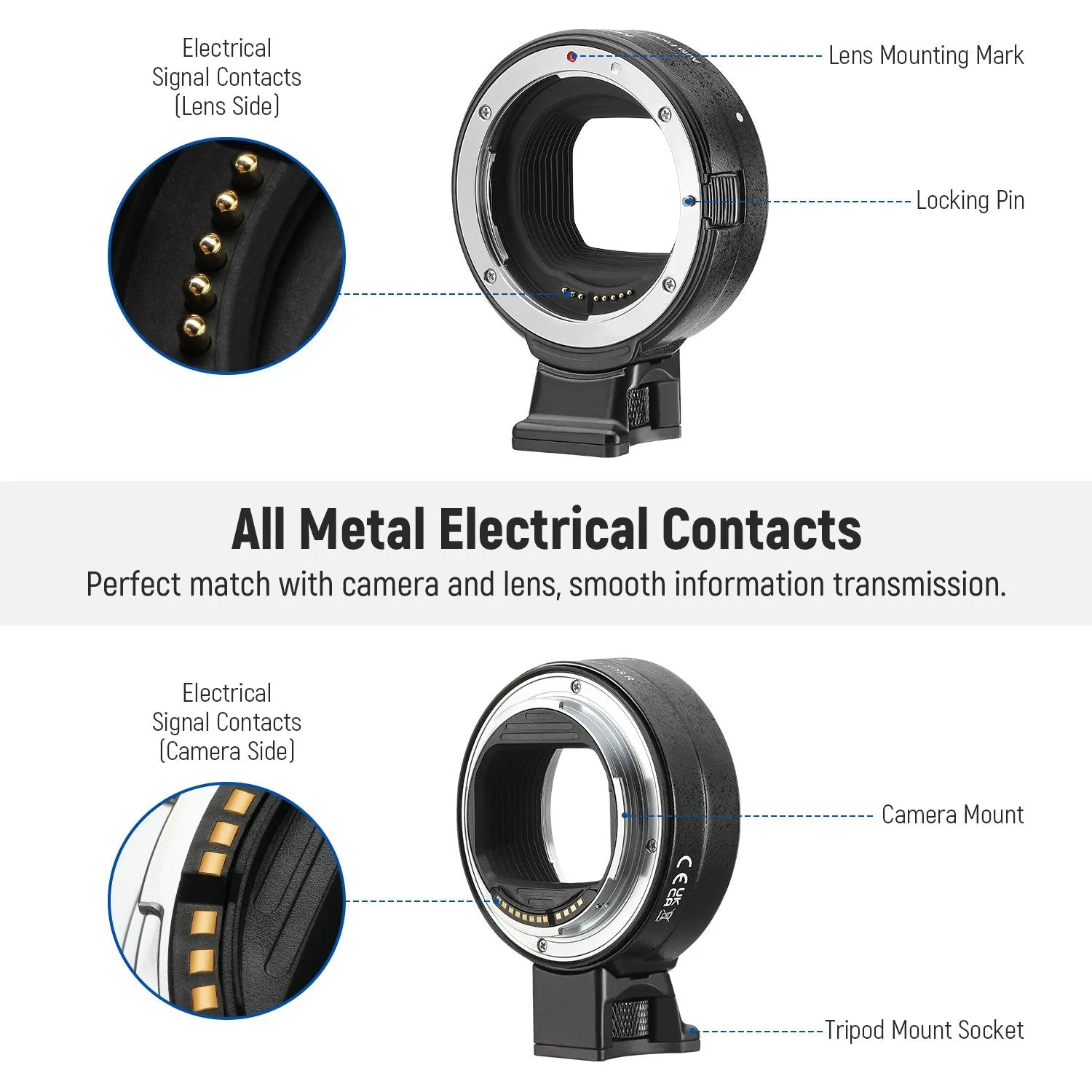 NEEWER EF to EOS R Mount Adapter