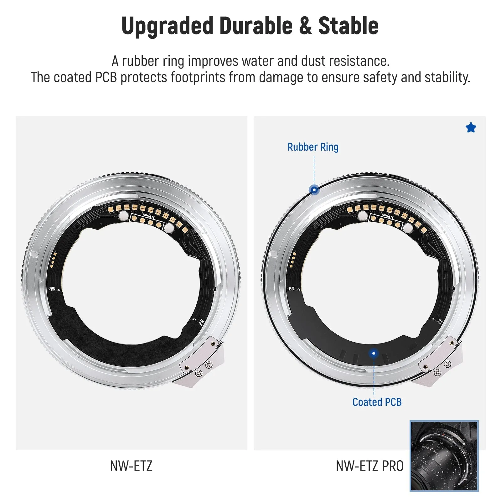 NEEWER NW-ETZ PRO FE/E Mount Lens to Z Mount Camera Adapter