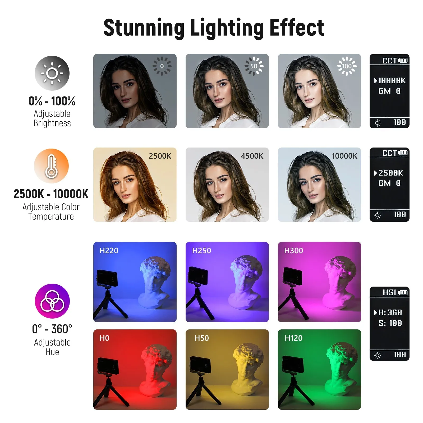 NEEWER SL90 Aluminum Alloy RGB Panel Video Light