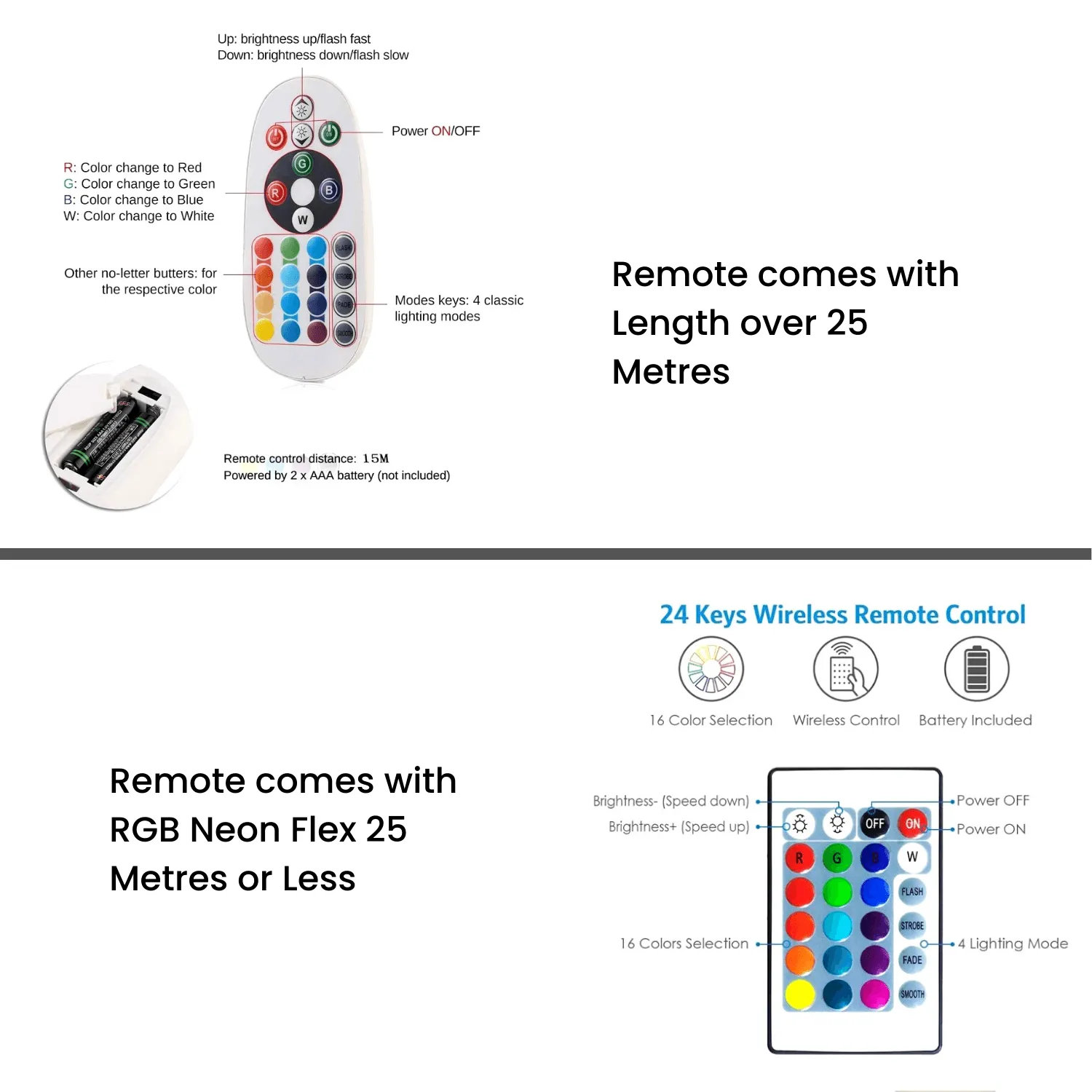 RGB LED Neon Flex 220V 240V 11x22mm IP65 Dimmable with Remote