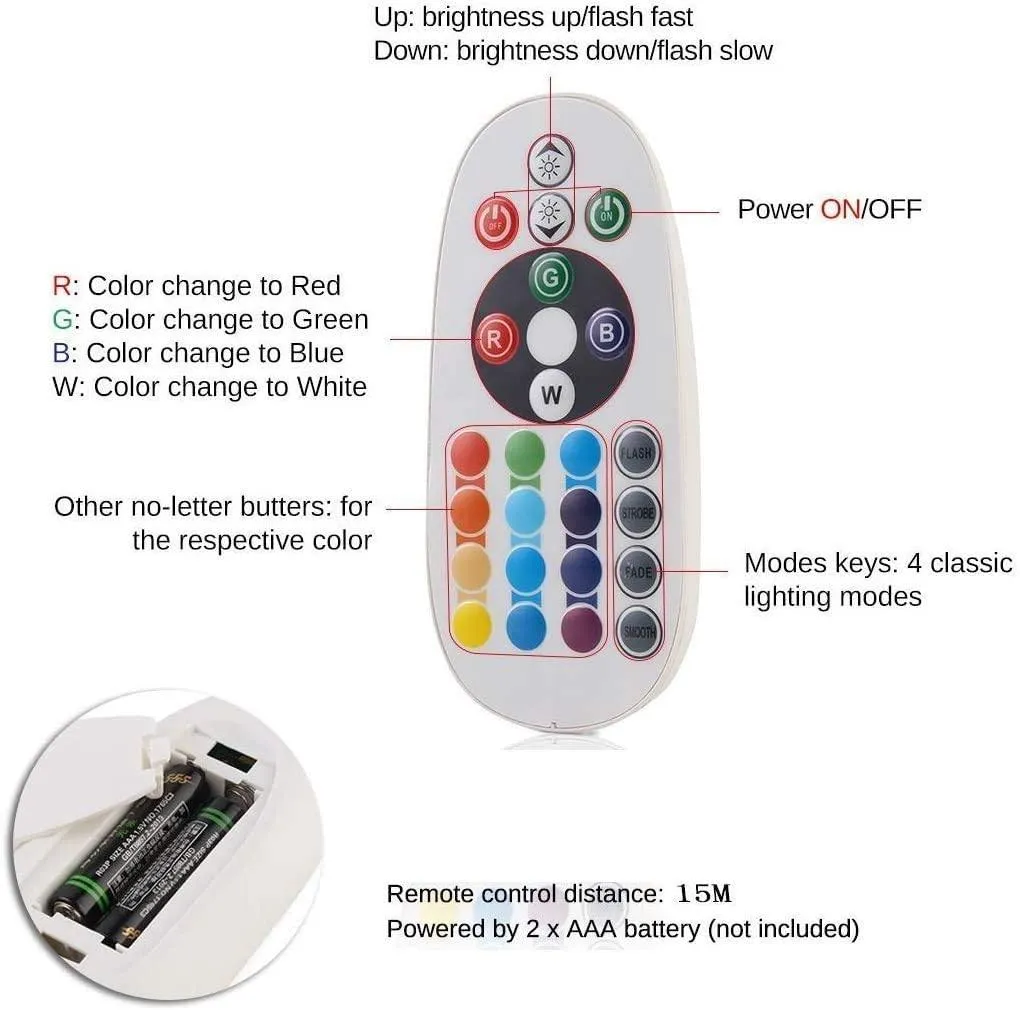 RGB LED Neon Flex 220V 240V 11x22mm IP65 Dimmable with Remote