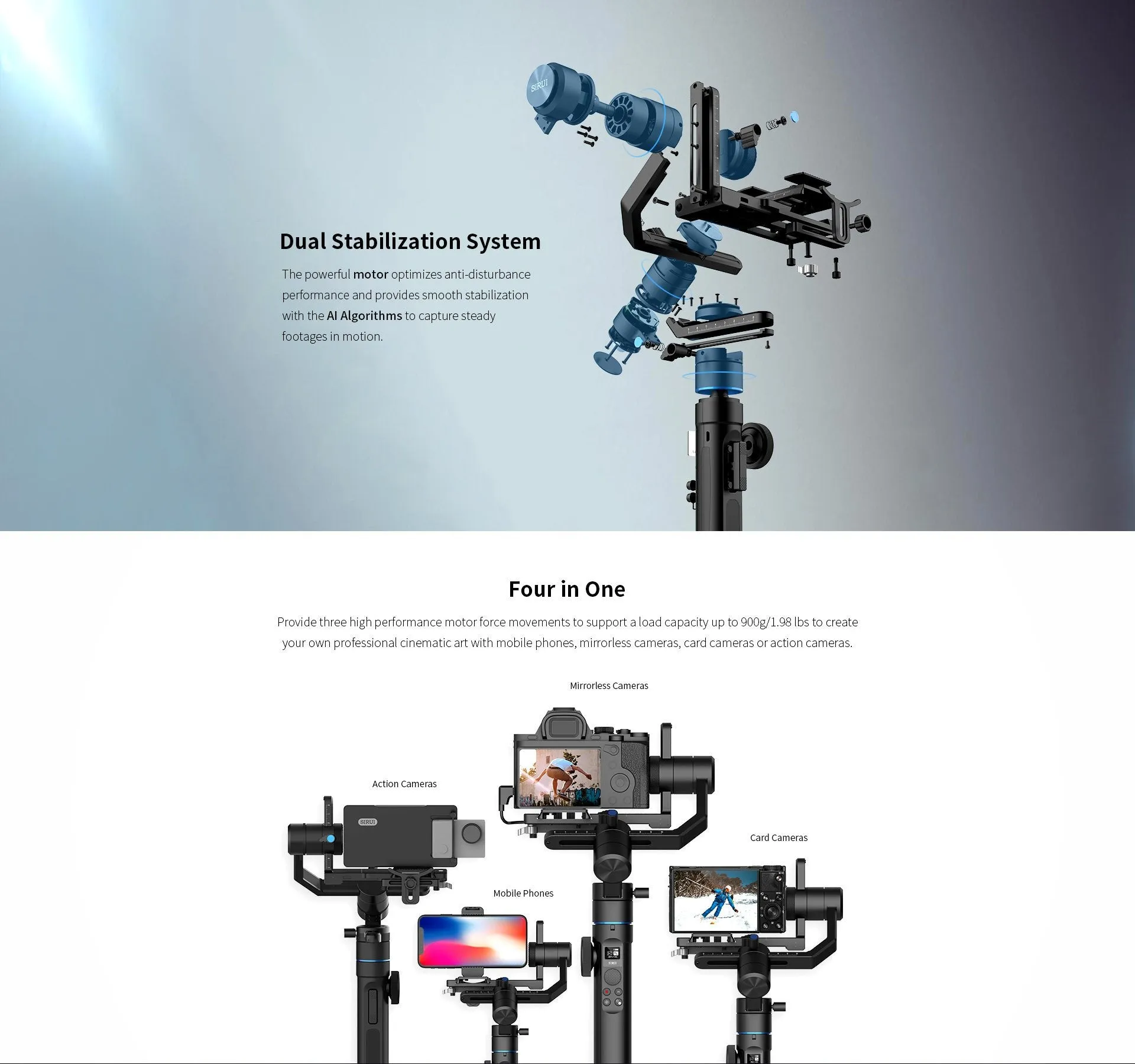 Sirui P1 Swift Gimbal for Cameras