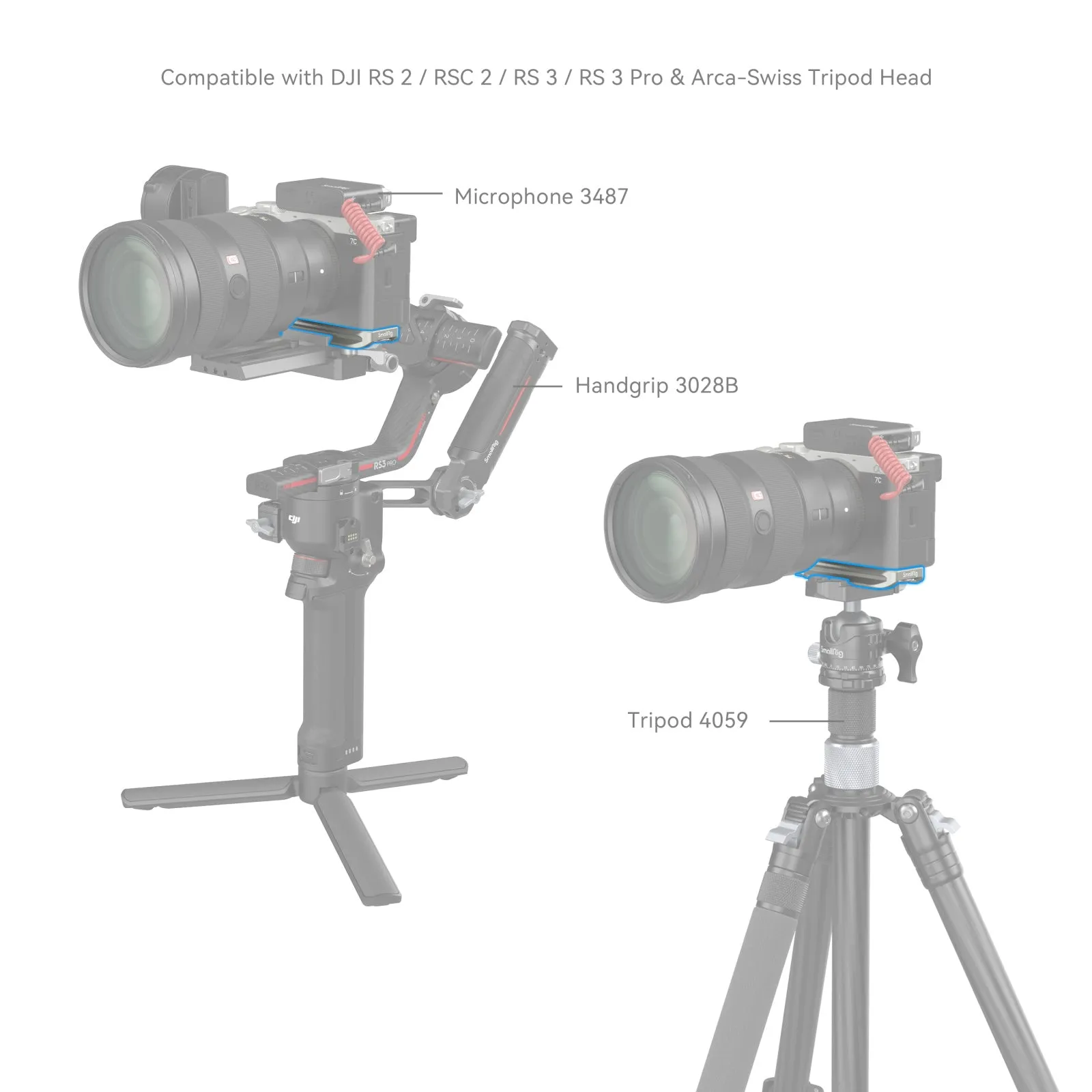 SmallRig Bottom Mount Plate for Sony Alpha 7C II / Alpha 7CR 4439