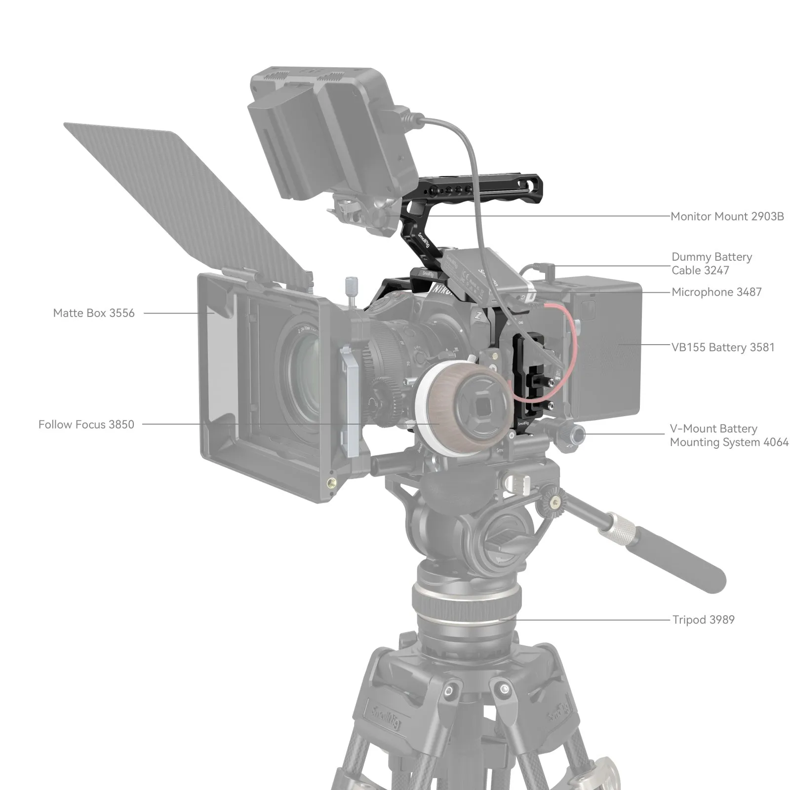 SmallRig Cage Kit for Nikon Z 8 3941