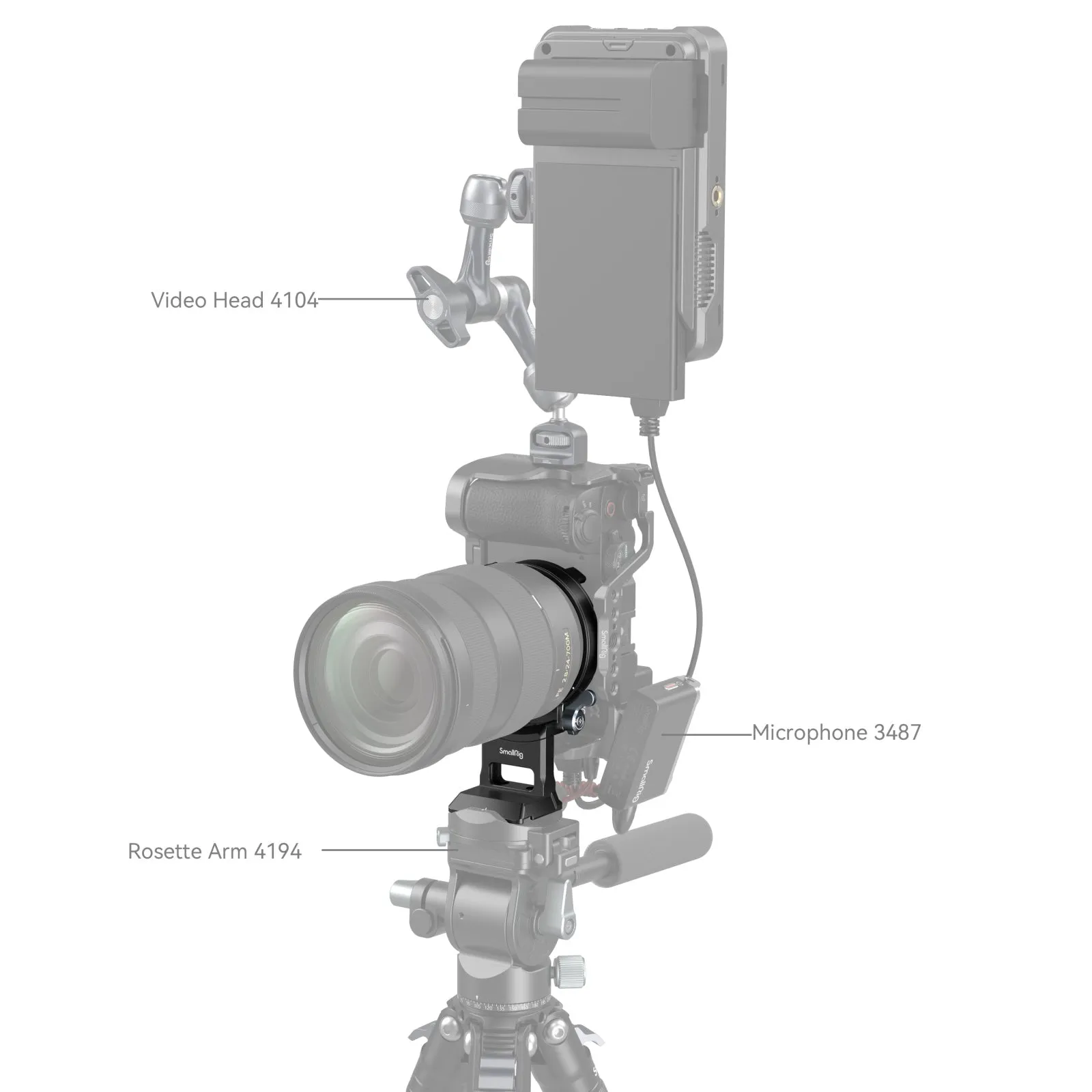 SmallRig Horizontal-to-Vertical Mount Plate (Sony Alpha 7 C II / Alpha 7 CR) 4424