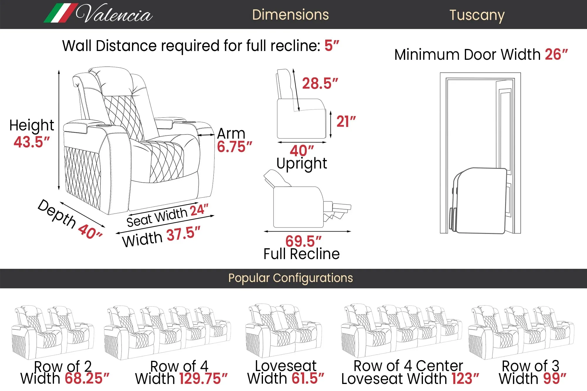 Valencia Tuscany Luxury Leather Home Theater Seating Row of 3 Loveseat Right, Onyx