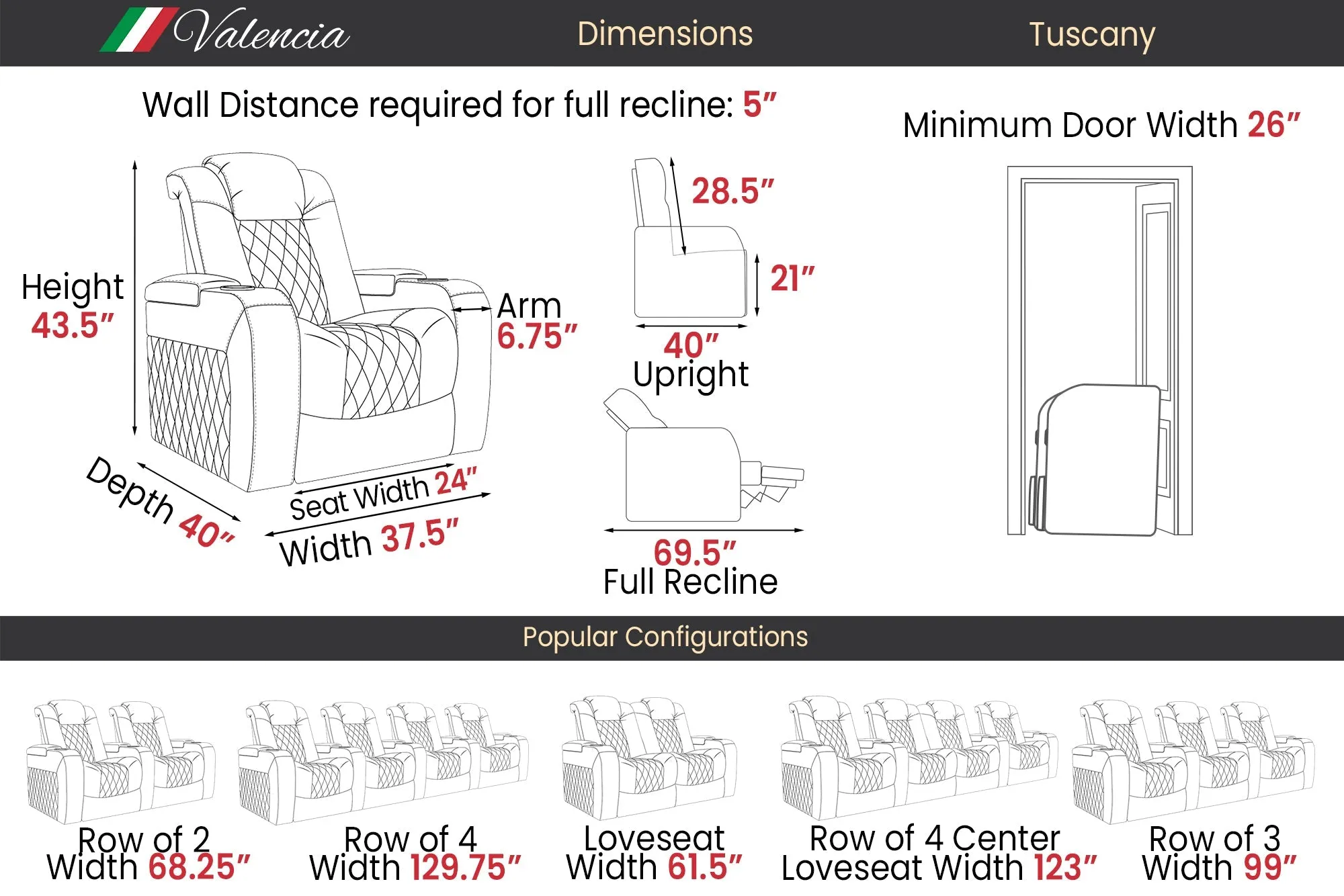 Valencia Tuscany Luxury Leather Home Theater Seating Row of 4 Loveseat Right, Graphite