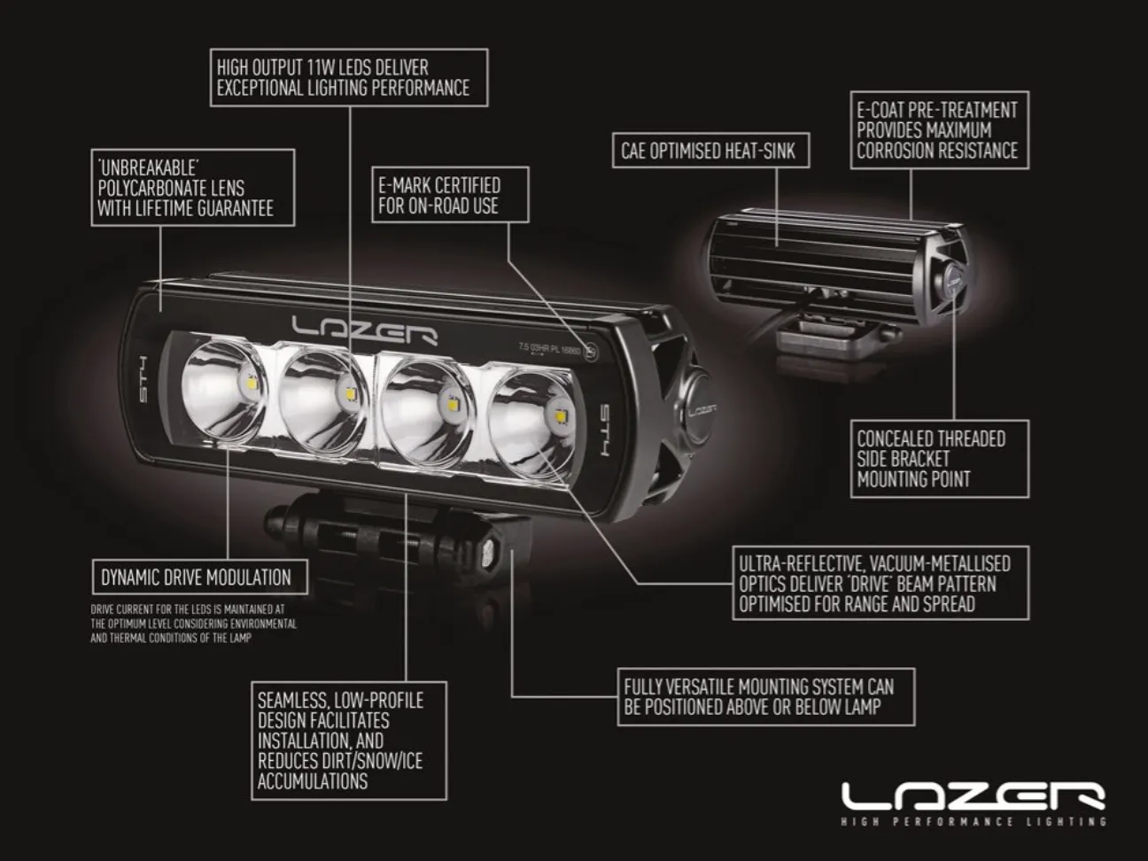 VW TRANSPORTER / MULTIVAN / CALIFORNIA LED Spotlights Triple R 750 Elite