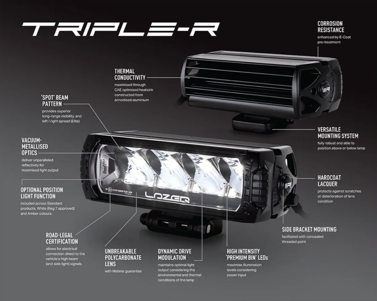 VW TRANSPORTER / MULTIVAN / CALIFORNIA LED Spotlights Triple R 750 Elite